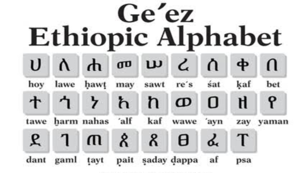 Ethiopic Alphabet Letters - National News